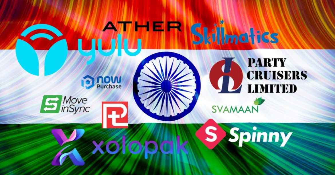 How TIME and Statista Determined India’s Fastest Growing Companies